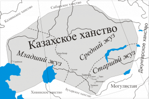 Казахи на евразийском пространстве