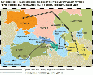 Сорвано подписание договора с Туркменией стоимостью $1 млрд