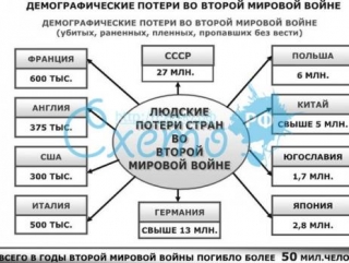 Татарская демография: Жизнь побеждает смерть