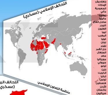 Почем «исламская коалиция»?